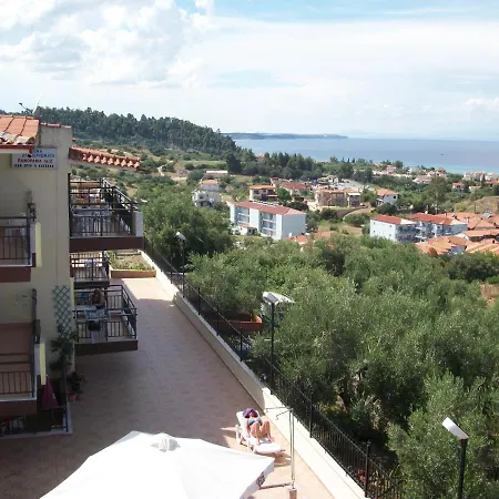 Panorama Апарт-отель